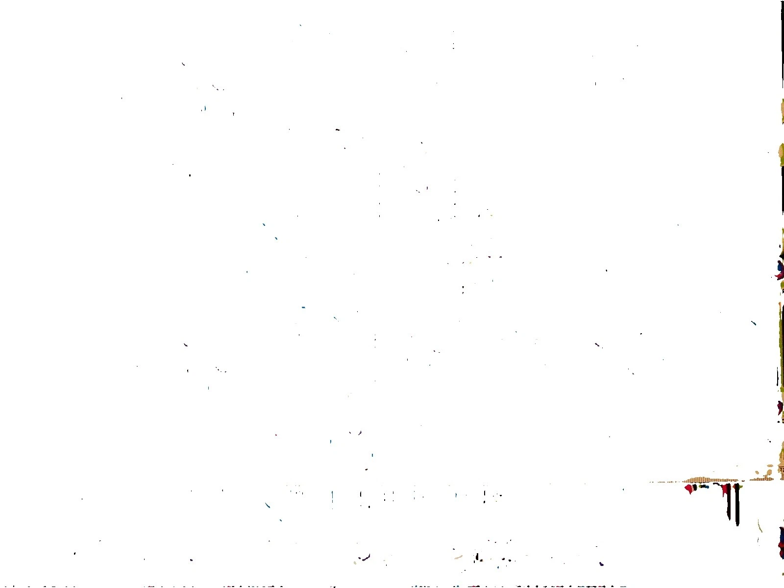 Batik Costume Multicolor Craft Fabrics