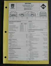 Revue technique Rover 214