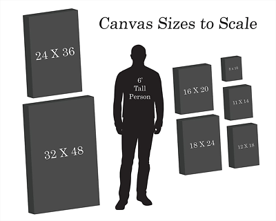 How Big Is 24x36 Canvas