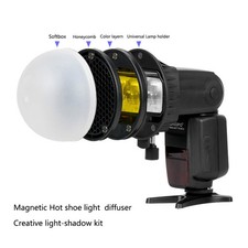 Mcoplus Flash Speedlight Honeycomb Grid Diffuser Bounce Reflector with Magnetic