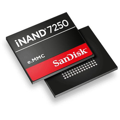 1Pcs SDINBDG4-32G-XI eMMC eMMC seq 300/160 IOPs 7800/14000