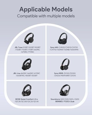 ミミ Headphone Case Soft for JBL Tune 510BT/520BT/500BT/720BT/Sony WH