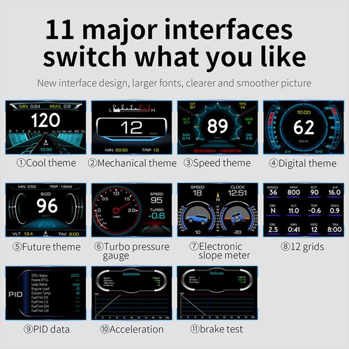 Universal Car Speedometer HUD OBD2+GPS Head Up Display Scanner Roll Angle ±40° - Bild 5 von 10