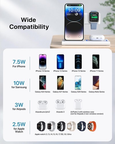 Charging Station Wireless Charger Stand 3 in 1 Fast Charging Station for iPhone - Picture 7 of 7