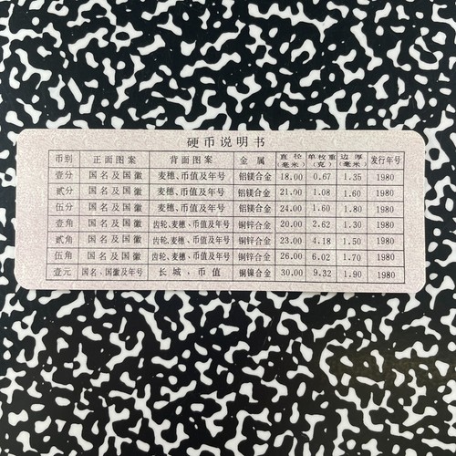 1980 China 7x Coin Mint Set Lot#B2412 Very Scarce! Original Case & C.O.A. - Picture 22 of 22