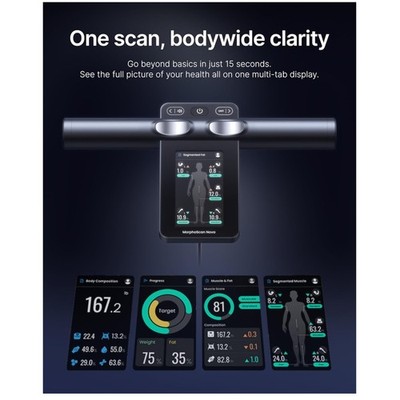 Rechargeable Body Fat Scale with Muscle Mass Analysis