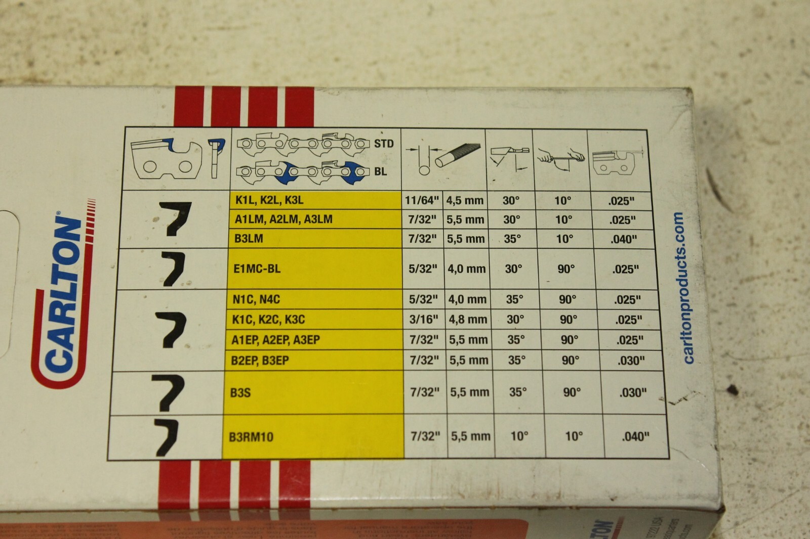 5-carlton-325-pitch-058-gauge-semi-chisel-chains-k2c-066g-ebay