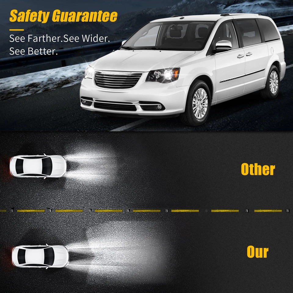 Pair For 2011-2020 Dodge Grand Caravan 2008-2016 Town&Country Headlights - Imagem 4 de 4