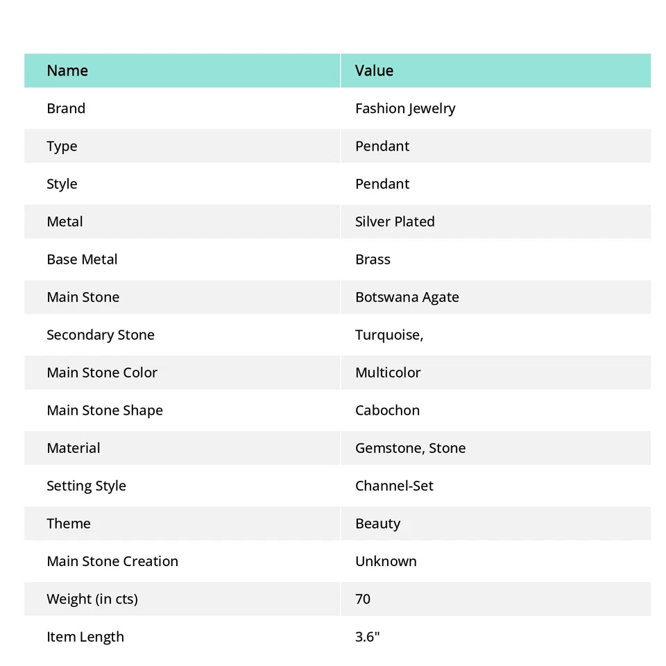 Botswana Achat Santa Rosa Türkis Edelstein Anhänger Geschenk Schmuck 3,60" FP... - Bild 4 von 4
