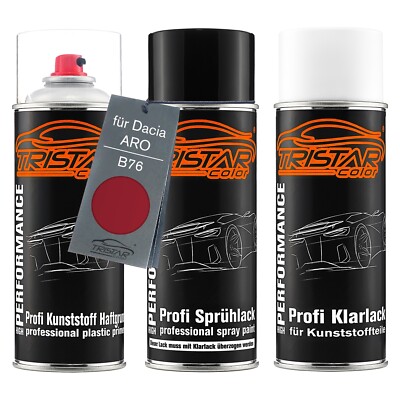 Autolack Spraydosen Set für Kunststoff für Dacia ARO B76 Rouge De Feu Metallic