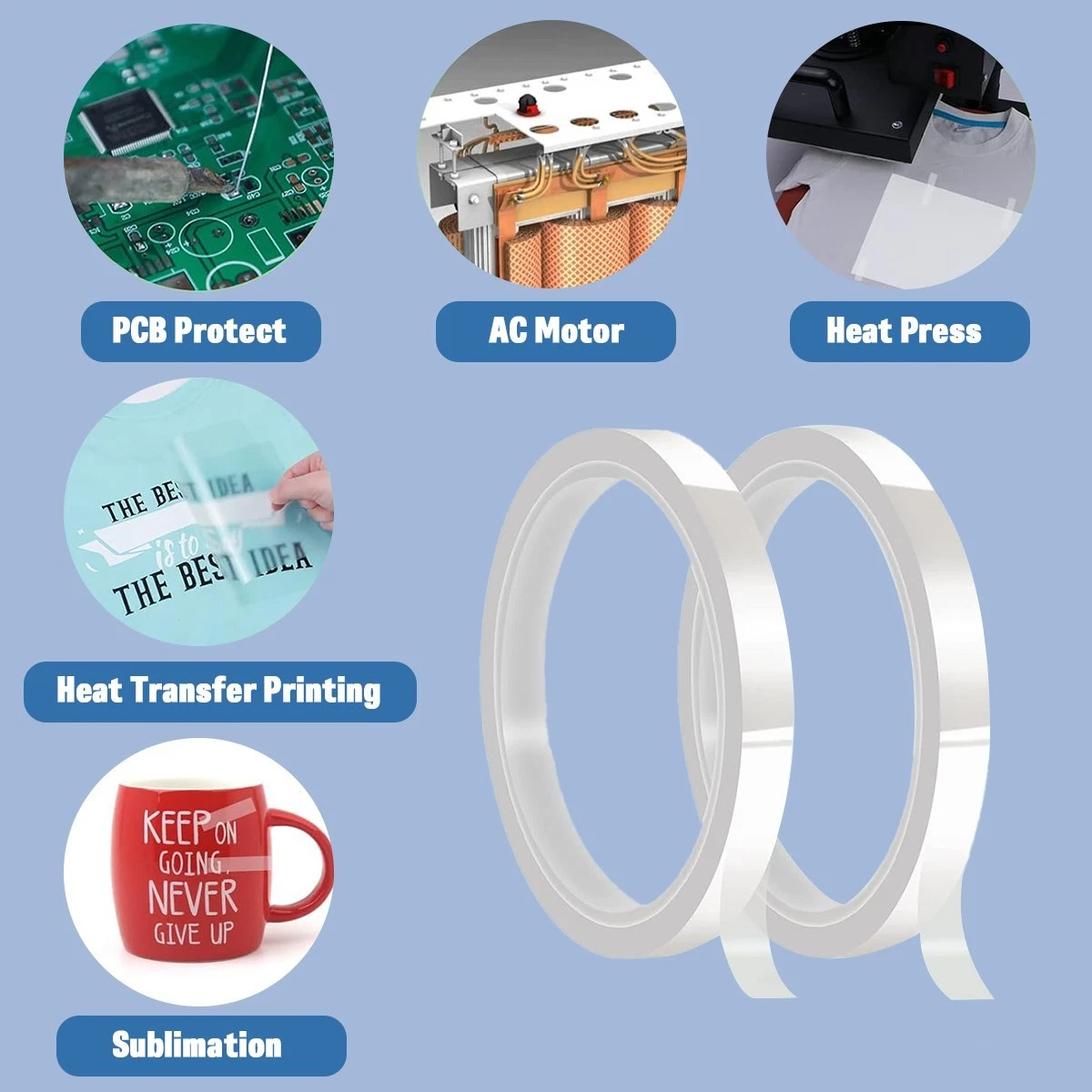Sublimation Application Scenarios