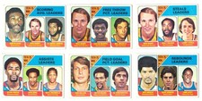 1975-76 Topps Basketball NBA League Leaders