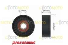 Courroie de distribution BMW 2002