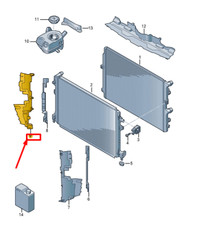 New VW TAIGO CS Engine Radiator Air Guide 2G7121284C