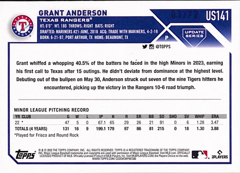 2023 Topps Update GRANT ANDERSON (RC) 03/72 BLACK Texas Rangers - Image 2 of 2