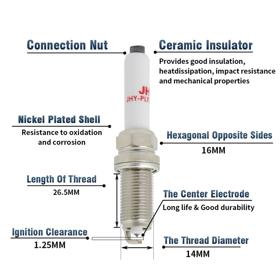 Ignition Coil Pack and Iridium Spark Plug Set of 4 For Audi A3 Volkswagen UF716 - Image 3 of 4