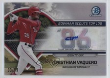2023 Bowman Scouts Top 100 Auto 33/99 Cristhian Vaquero #BTP-86 Auto 4o1