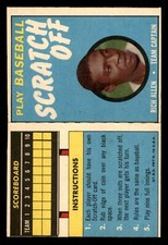 1970 Topps Scratch-Offs Baseball #2 Rich Allen EX/MT *d6