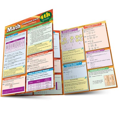 Math Common Core 4Th Grade QuickStudy Laminated Reference Guide (QuickStudy ...