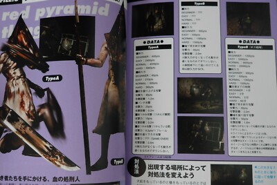 OOP: Silent Hill 2 Official Perfect Guide Book by KONAMI