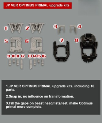ヒーロー in stock! Filler Upgrade Kit For Rise of the Beasts OP Optims