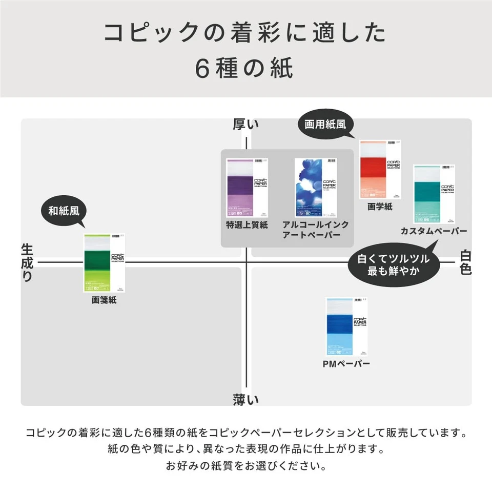 Papel PM Too Copic Paper Selection Foto 2 de 4