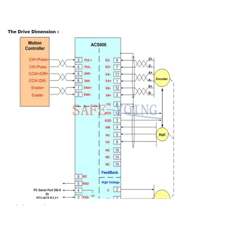ACS606+BLM57180-1000 Servomotor sin escobillas con motor Driver CNC Kit 180W DC 36V Foto 3 de 4