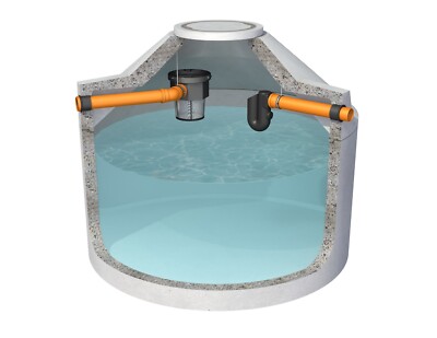 Betonzisterne Garten Zone 1 PLZ: 0-33 / 37-53 / 57-59 / 98-99  , Regenwasser