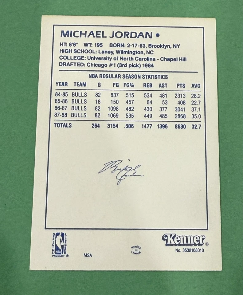 MICHAEL JORDAN 1998 KENNER STARTING LINEUP CARD CHICAGO BULLS VG - Image 3 of 3
