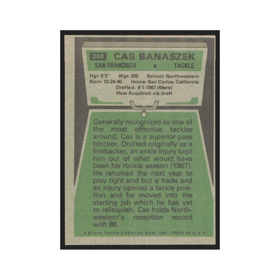 1975 Topps Cas Banaszek 49ers #248.0 - Image 2 of 3