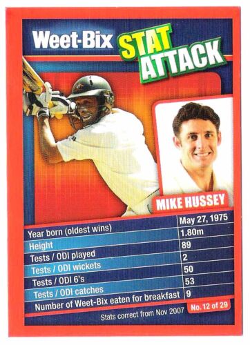 Mike Hussey Sport Australia Batsman Cricket Trading Card Weet Bix Stat - Picture 1 of 2