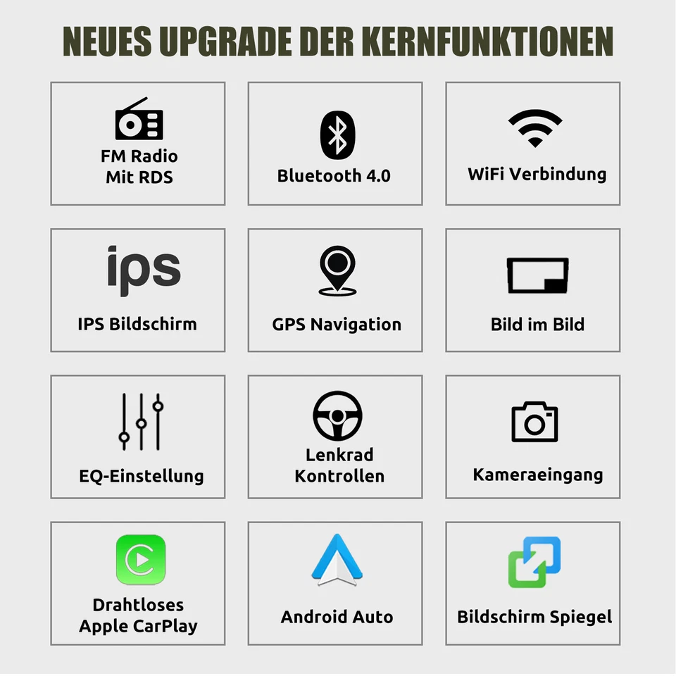 Android13 7" Autoradio Navigationsgerät Für VW GOLF 5 V 6 Plus Touran POLO Caddy - Bild 3 von 4