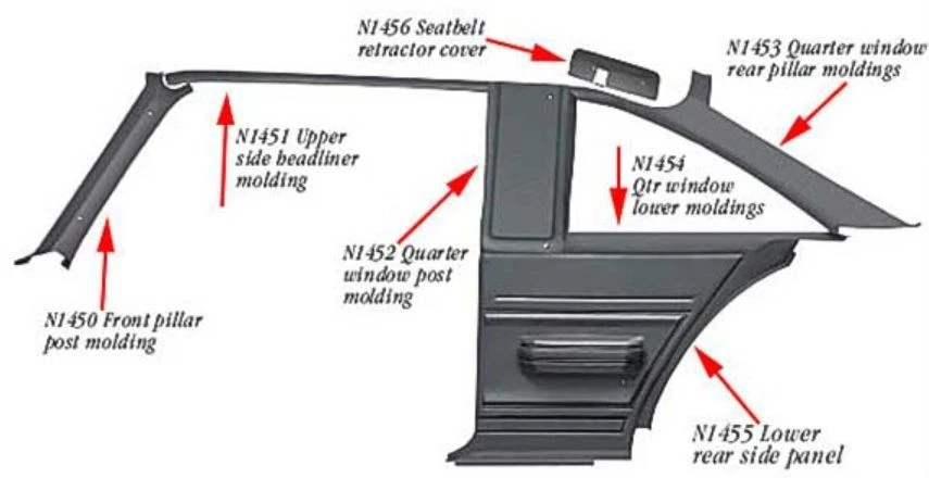 OER N1453 1975-1979 Nova Omega Ventura Skylark Cuarto Ventana Pilar Juego de Molduras Foto 2 de 4