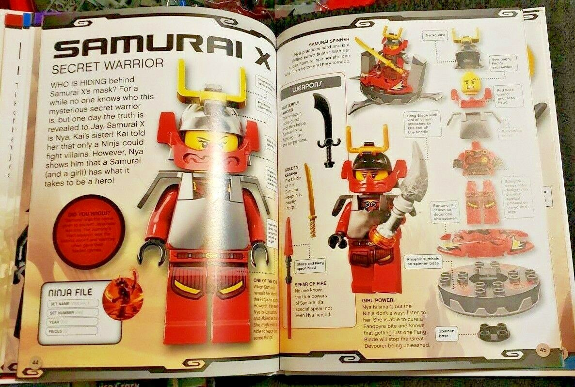 LEGO Ninjago Encyclopedia Heroes & Encyclopedia by Claire Sipl