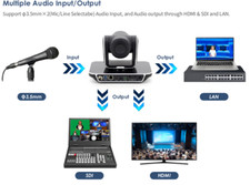 4K PRO Broadcast Video PTZ Camera