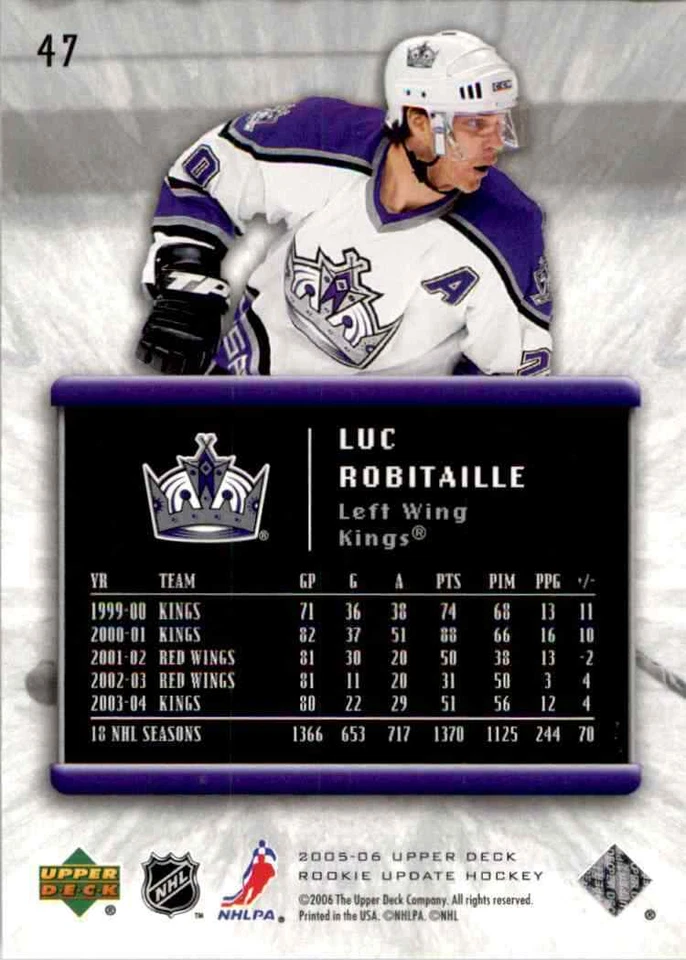 2005-06 Upper Deck Rookie Update Luc Robitaille #47 - Image 2 of 2