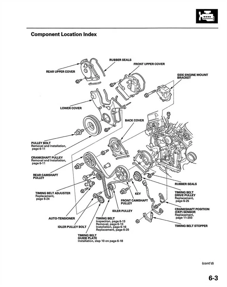 Honda Ridgeline 2006 2007 2008 manual de reparación de taller Foto 3 de 4