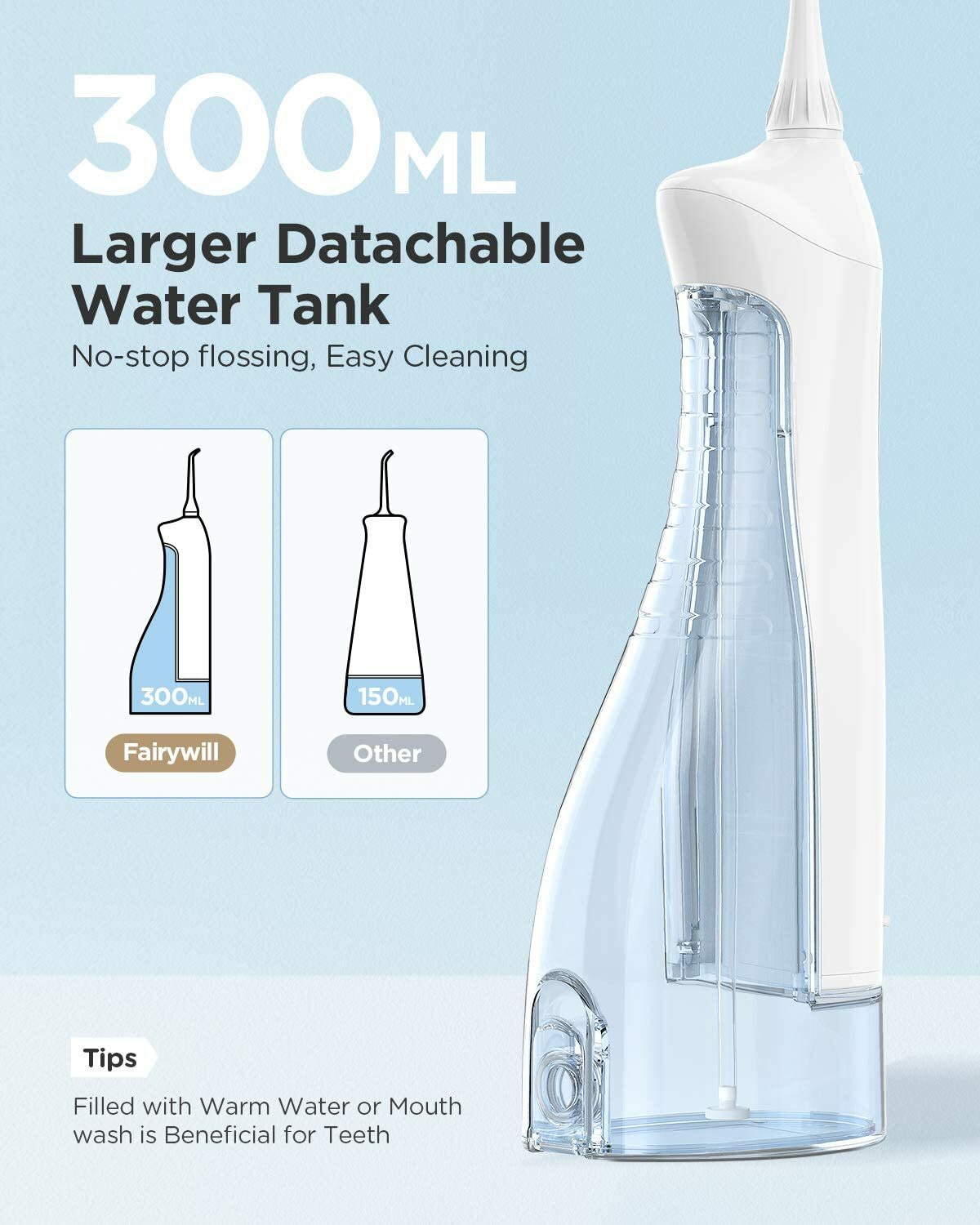 Fairywill Cordless Water Flosser Dental Oral Irrigator Travel Teeth Cleaner Pick