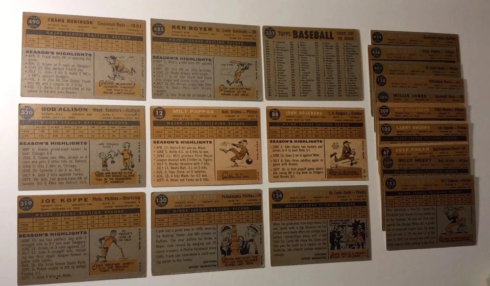 Lote 19 1960 Topps BB Mid Grade Sem Dobras Frank Robinson NY Yanks Team EX - Imagem 4 de 4