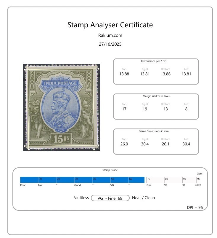 India Stamps 1913 15r blue & olive mint hinged SG190 CV £325 - Image 2 of 4