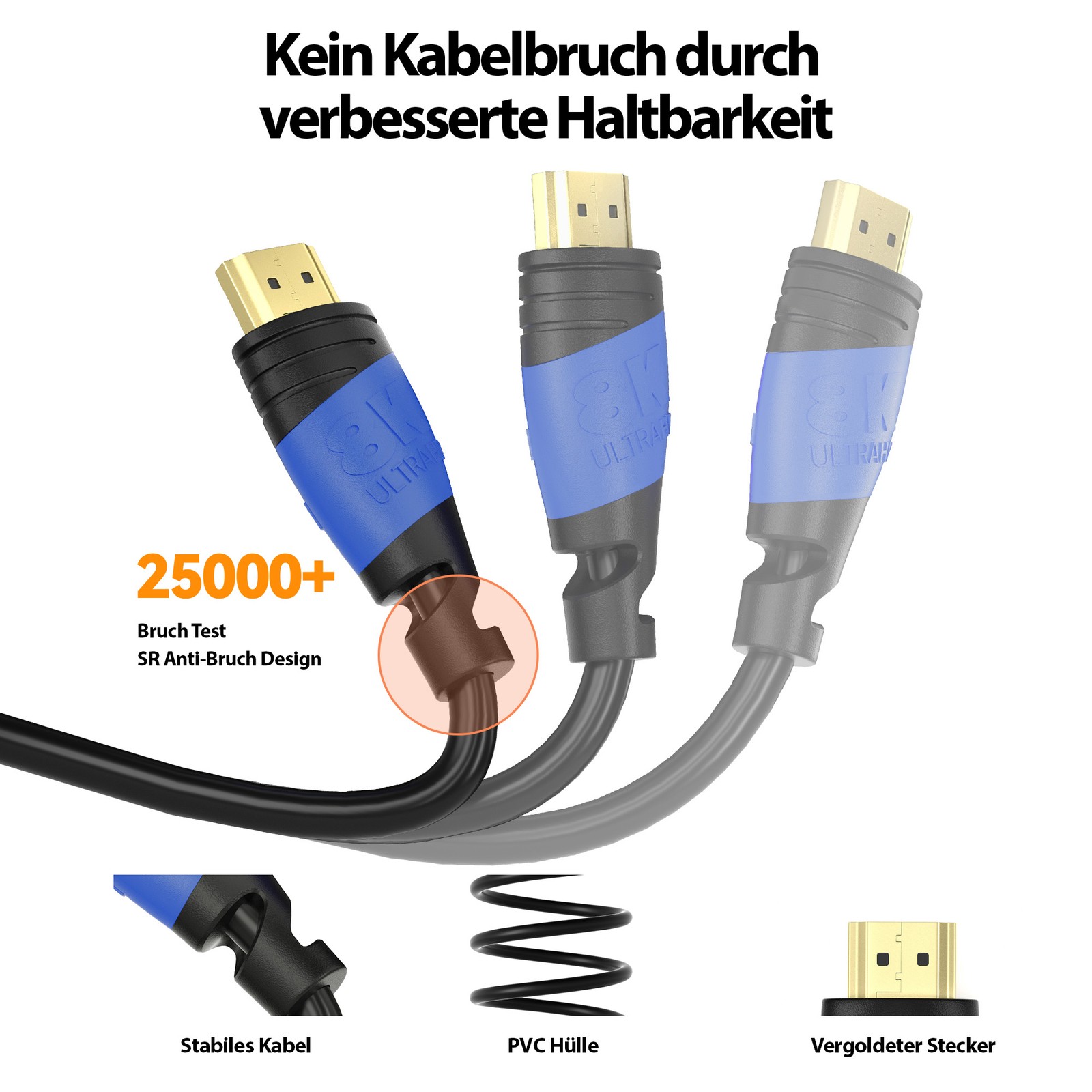 Cavo HDMI 8K 2.1 Ultra HighSpeed 48Gbps foto 4