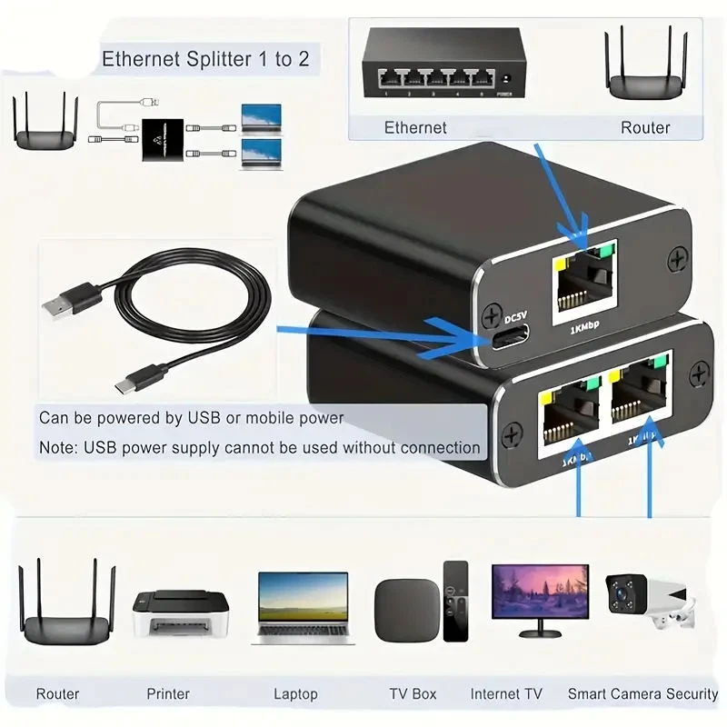 RJ45 Gigabit Ethernet Sdoppiatore 1000Mbps Rete LAN Internet Adattatore da 1 a 2 uscite - Immagine 3 di 4