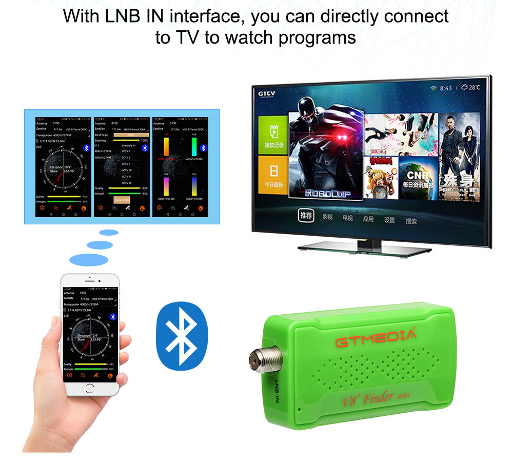 DVB-S2 HD 1080P Signal Finder Sat finder measuring device Bluetooth Android  IOS | eBay