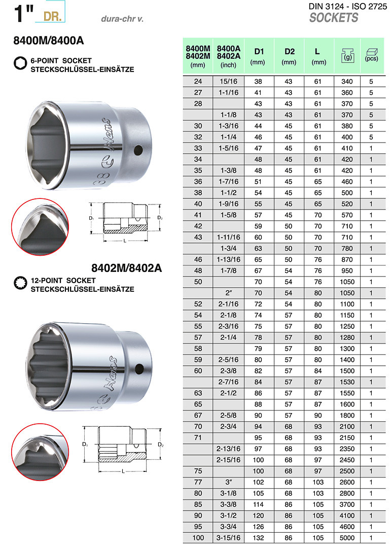 MIXPOWER Stecknuss 2,5 Cm (13/16 Zoll) – CR-MO Stahl Für Achsmuttern | 4-kant, Schwarz Phosphatiert | Für Schlagschrauber