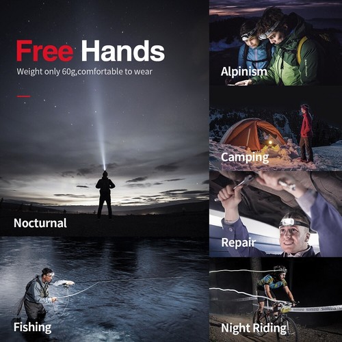 2-Pack 500 Lumens Rechargeable Headlamp, 5 Modes with Red Light, IP54 Waterproof - Picture 5 of 6