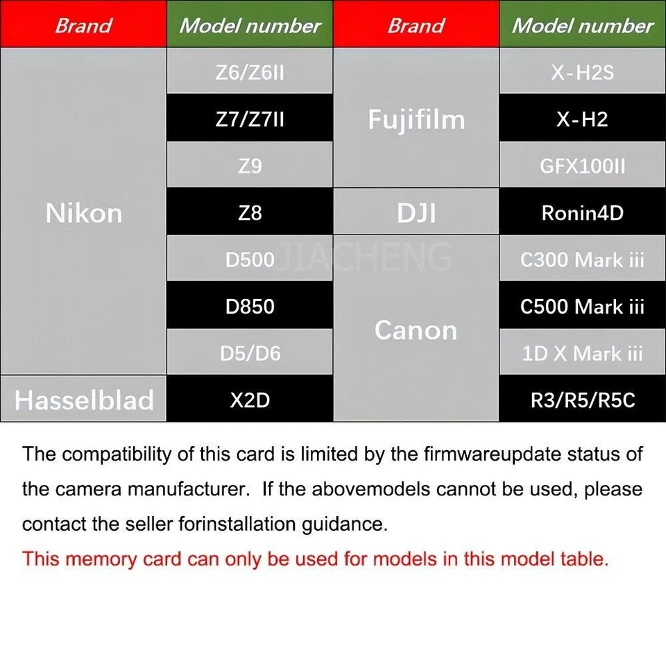 CFexpress Type B Memory Card 128GB 256GB 512GB 1TB For 4K 8K Nikon Z7 Fujifilm - Image 2 of 4