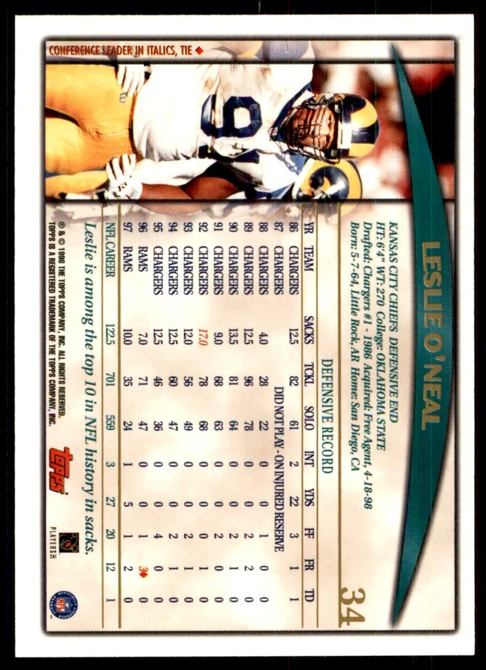 1998 TOPPS LESLIE O'NEAL KANSAS CITY CHIEFS #34 - Image 2 of 2
