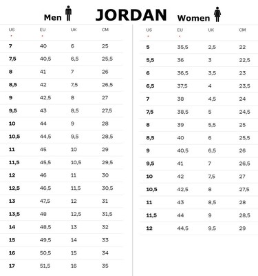 jordan 1 mid size chart