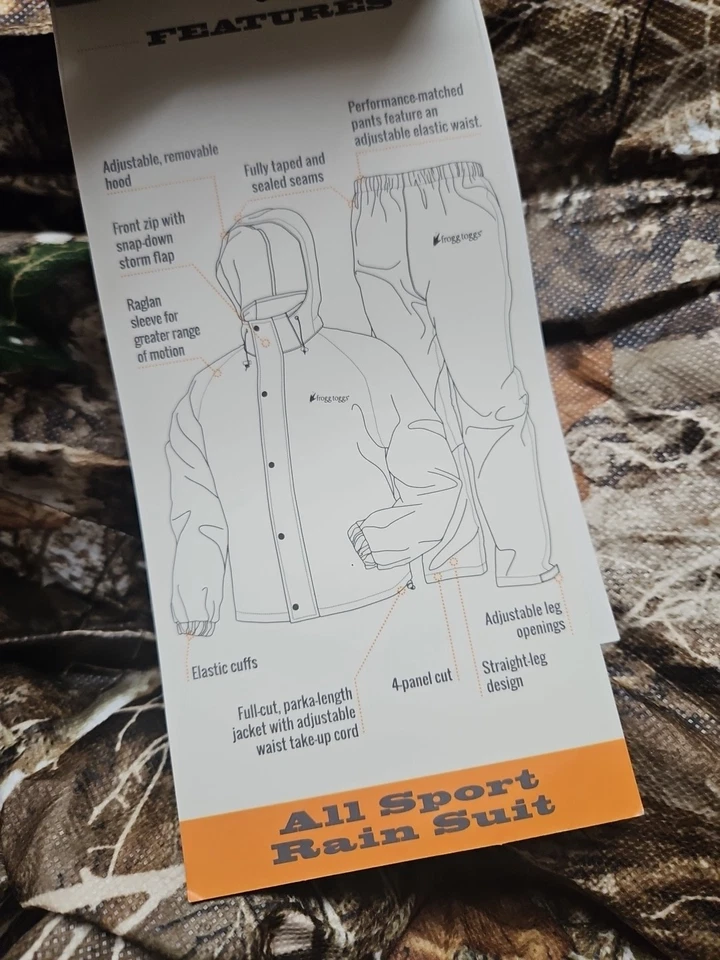 NWT Frogg Toggs All Sport Rain Jacket Pants Suit Combo Realtree Edge Camo XL - Image 4 of 4