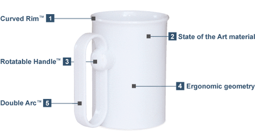 Handsteady Drinking Aid - Adult Feeding Cup - Anti Spill Feeder Beaker - Picture 4 of 4